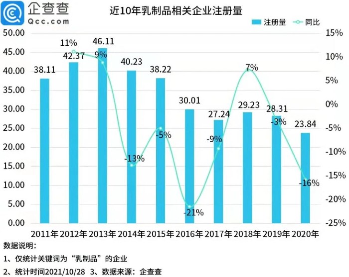 乳品企业1 (1).jpg