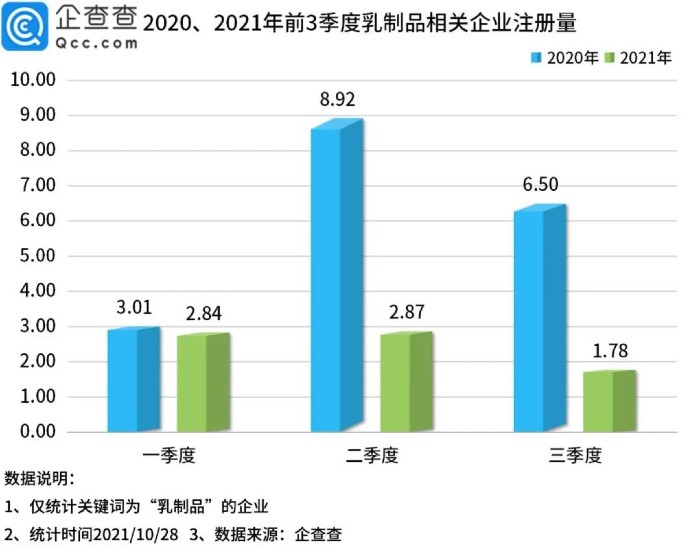 奶粉企业2 (1).jpg